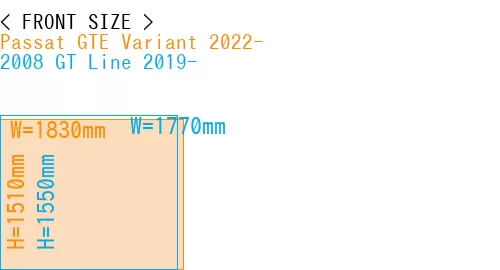 #Passat GTE Variant 2022- + 2008 GT Line 2019-